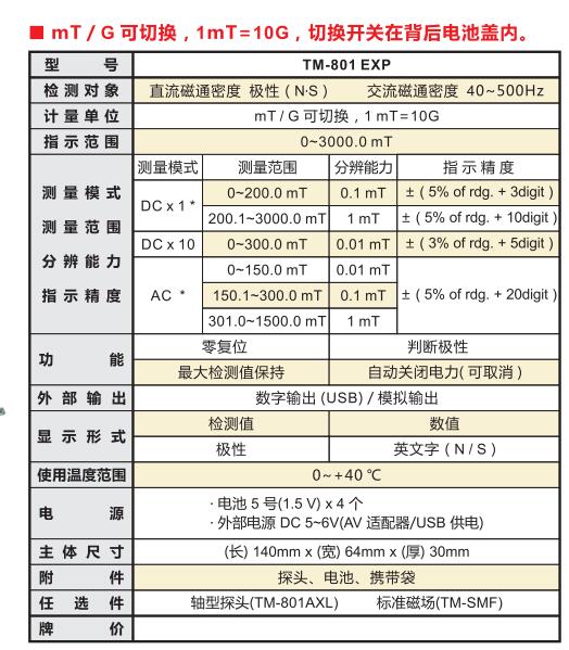 强力高斯计TM-801.jpg