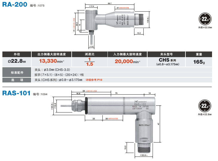 直角<a href='/gaosuzhuzhou.htm' class='keys' title='点击查看关于高速主轴的相关信息' target='_blank'>高速主轴</a>快盈welcomeRA-200.png