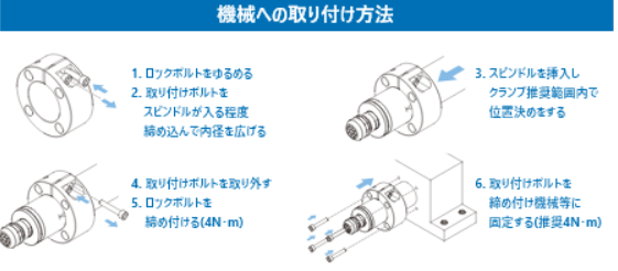 电主轴夹具.png