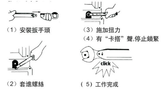 头部交换扭力扳手使用方法.jpg