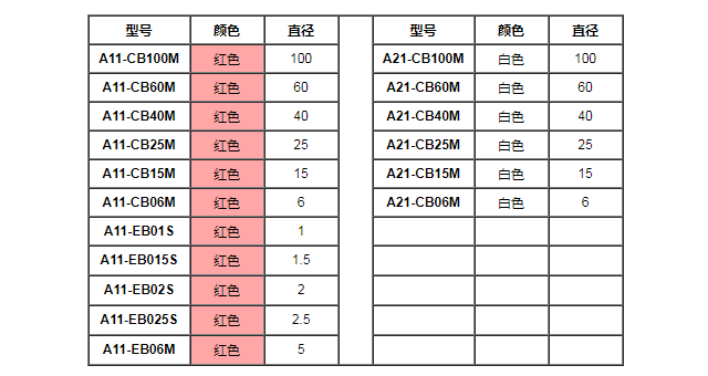 红色外表面刷.png