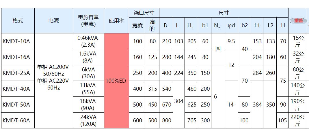 强力脱磁器KMDT-60A.png