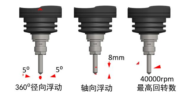 AF40浮动刀柄.jpg