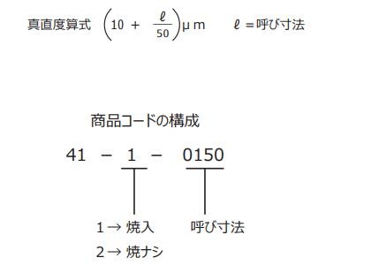 真直度计算公式.jpg