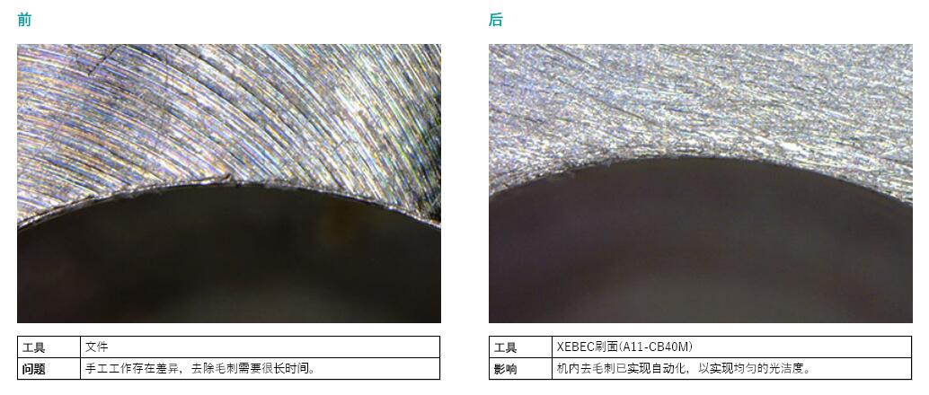 飞机航空起落架表面去毛刺刷.jpg