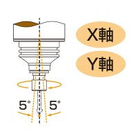 砂芯去毛刺浮动.jpg