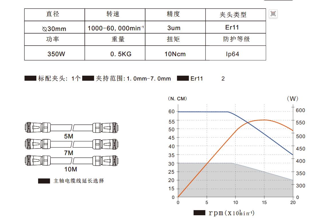 分板机主轴.jpg