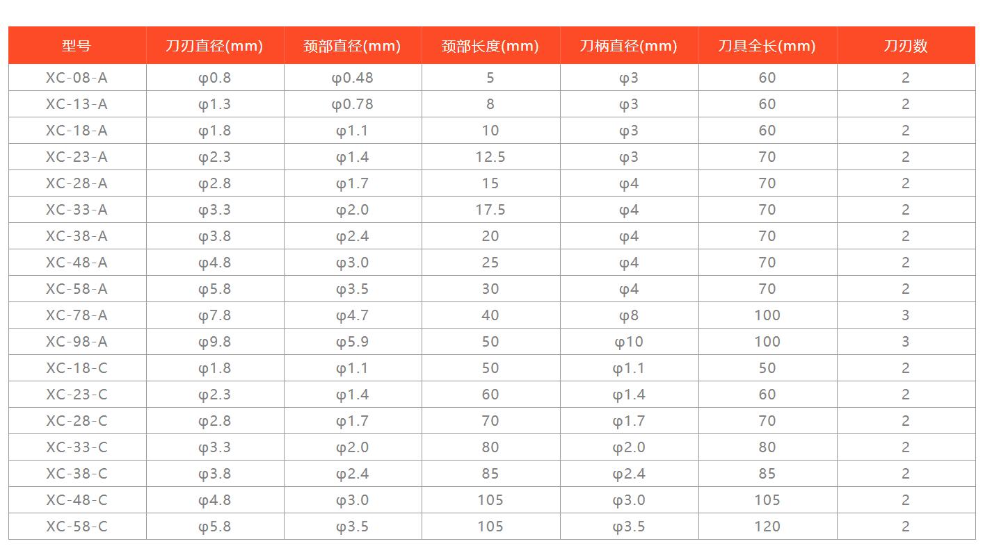 xebec标准款背孔刀型号及参数.jpg