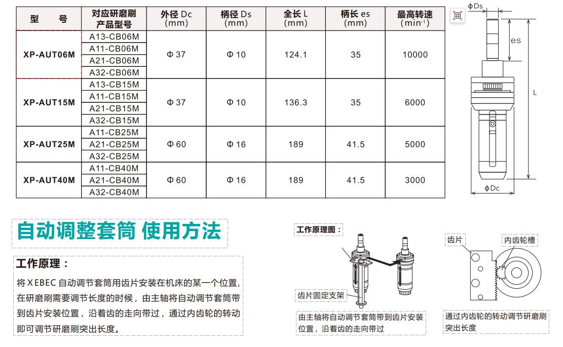 自动调节研磨刷套筒规格参数.jpg