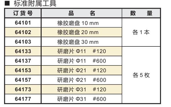 IC-300中西打磨机手柄附属工具.jpg