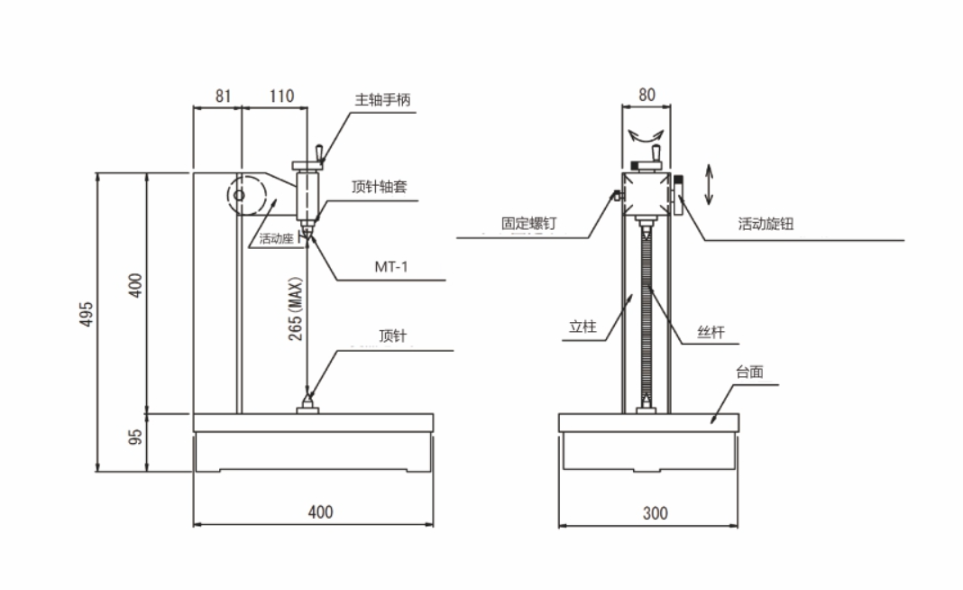 RSK偏心仪检查器.png