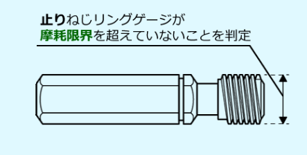 磨损检查用螺纹规2.png